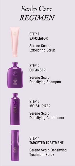Serene Scalp Densifying Shampoo
