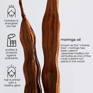 Urban Moisture Deep Hydration Treatment Mask for Dry Hair