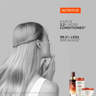 Nutritive Heat Protecting Leave-In Treatment For Dry Hair