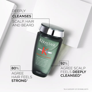 Genesis Homme Strengthening Shampoo for Men
