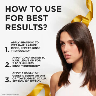 Genesis Holiday Haircare Set ($224 Value)