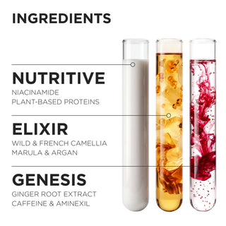 Mini Icons Trio Haircare Set ($136 Value)