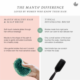 Healthy Hair Brush For Fragile Hair & Sensitive Scalps
