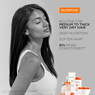 Nutritive Heat Protecting Leave-In Treatment Travel