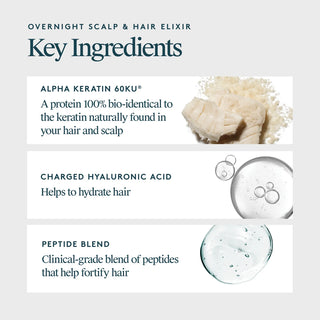 Overnight Hair & Scalp Serum