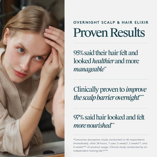 Overnight Hair & Scalp Serum