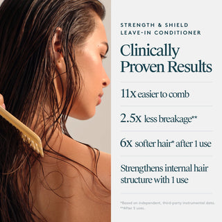 Strength & Shield Leave In Conditioner