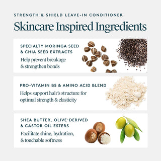 Strength & Shield Leave In Conditioner