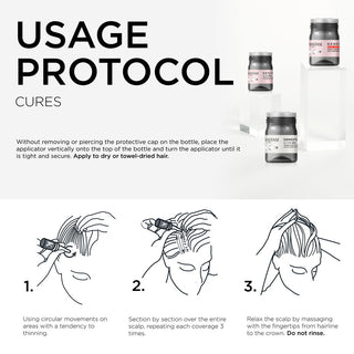 Genesis Anti-Breakage Fortifying Treatment Ampoules