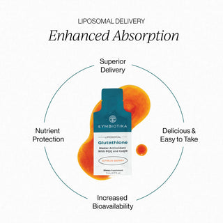 Liposomal Glutathione (One Month Supply)