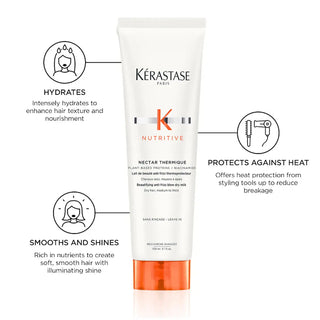 Nutritive Heat Protecting Leave-In Treatment For Dry Hair