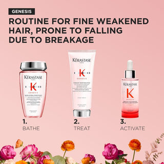 Genesis Spring Gift Set