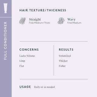 Volumizing Full Conditioner for Fine Hair