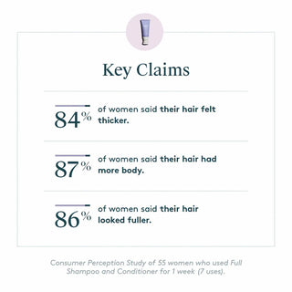 Volumizing Full Conditioner for Fine Hair