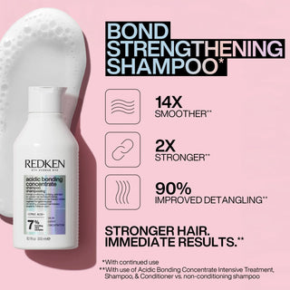 Acidic Bonding Concentrate Shampoo LITRE