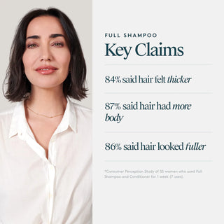 Volumizing Full Shampoo for Fine Hair