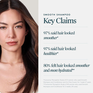 Smooth Shampoo for Coarse & Textured Hair