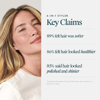 6-in-1 Vitamin E Hair Smoothing Styler