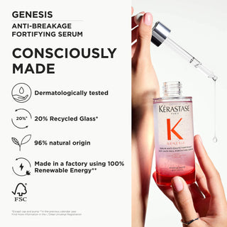 Genesis Strengthening Serum for Hair and Scalp