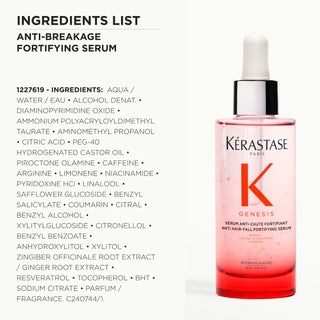 Genesis Strengthening Serum for Hair and Scalp