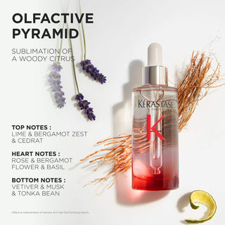 Genesis Strengthening Serum for Hair and Scalp