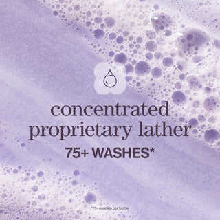 Hydrate Shampoo For Dry Hair