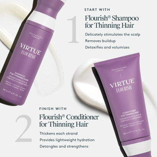 Flourish® Thickening Shampoo for Thinning Hair