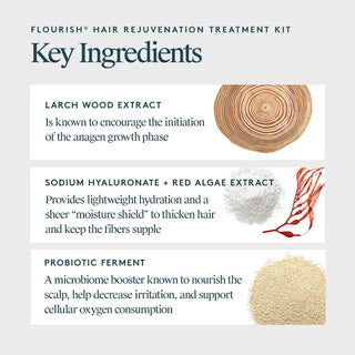 Flourish® Thickening Conditioner for Thinning Hair Travel