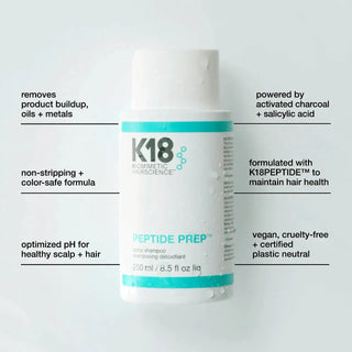 Peptide Prep™ Clarifying Detox Shampoo Travel