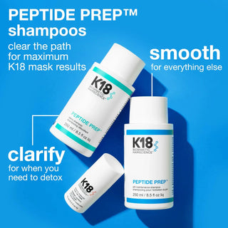 Peptide Prep™ Clarifying Detox Shampoo Travel