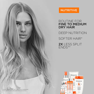 Nutritive Heat Protecting Leave-In Spray for Dry Hair