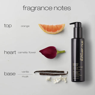Essence Absolue Overnight Nourishing Hair Treatment