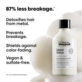 Metal Detox Sulfate Free Shampoo For Hair Repair
