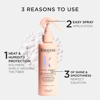 Gloss Absolu All In One Anti-Frizz Spray Travel