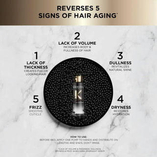 Chronologiste Overnight Youth Serum for Dry, Thin, Aging Hair