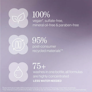 Hydrate Sheer Spring Kit