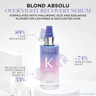Blond Absolu Overnight Recovery Treatment for Lightened Hair