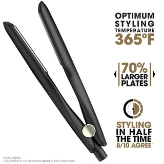 Max Styler 2" Wide Plate Flat Iron