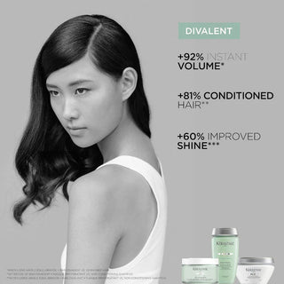 Specifique Divalent Balancing Shampoo for Oily Scalp & Hair