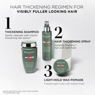 Genesis Homme Hair Thickening Spray for Men